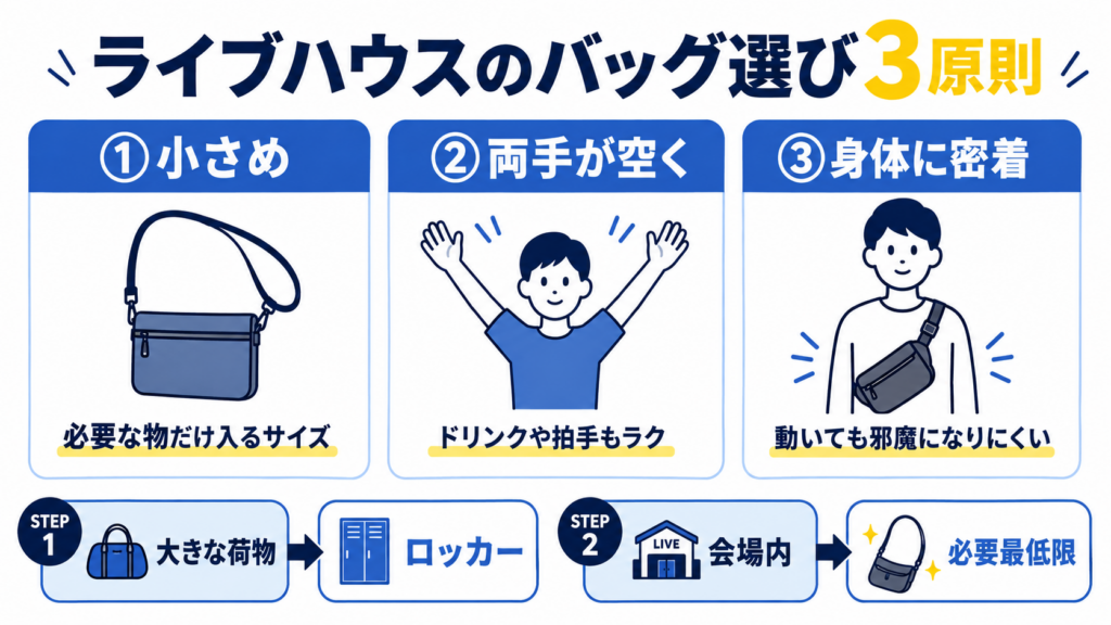 ライブハウスのバッグ選び3原則